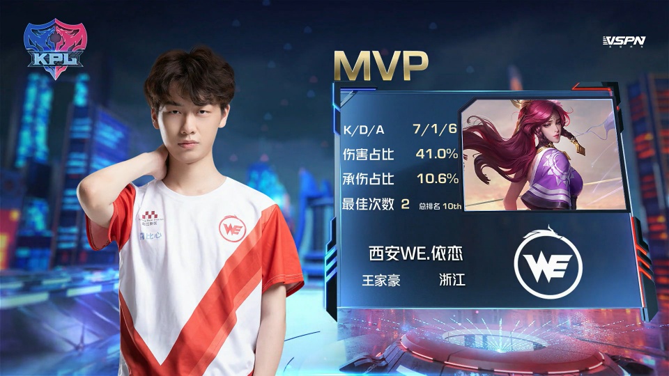 的天花板 的天花板