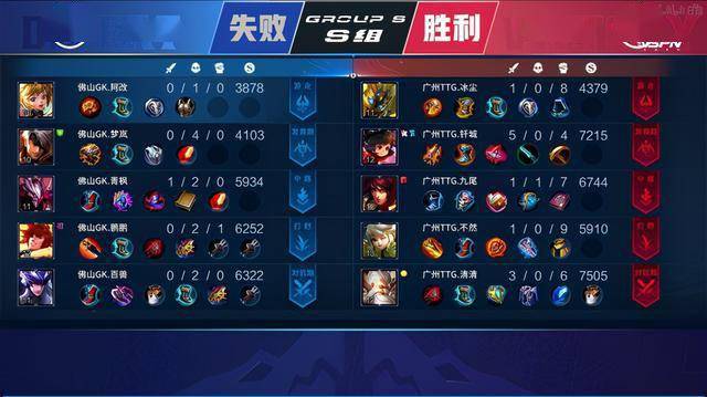 使得他们功 使得他们功