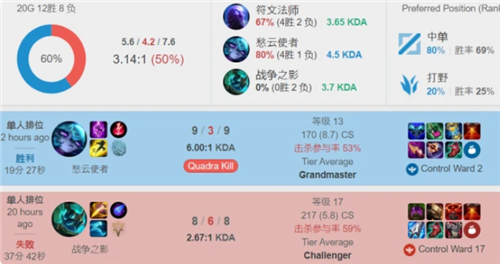 防守反击更 防守反击更